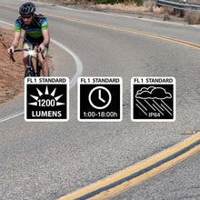 Load image into Gallery viewer, NiteRider Lumina 1200 Boost LED Rechargeable Headlight