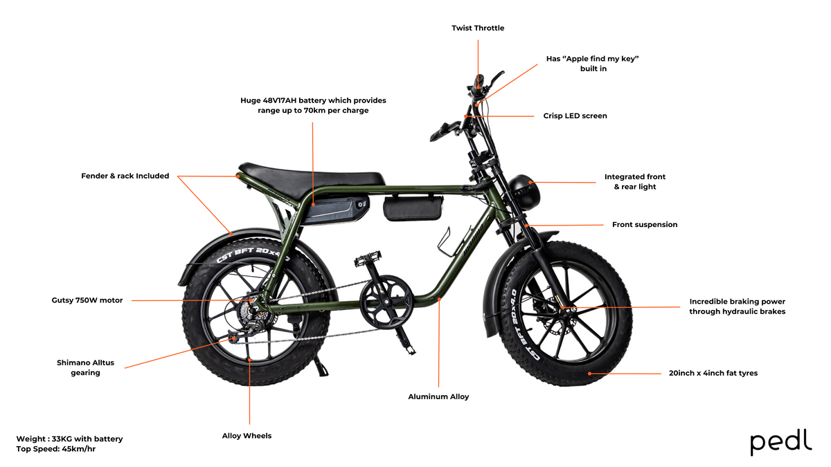 New Mamba Sahara Fat Tyre Ebike 2022 Model E Bikes Australia