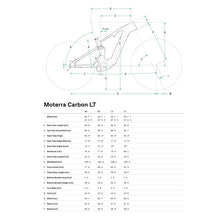 Load image into Gallery viewer, Cannondale Moterra Carbon LT 1 e-MTB - Black