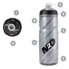 Load image into Gallery viewer, Pilot Water Bottle - 620ml - Smoke/Red - Insulated