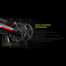 Load image into Gallery viewer, Rerode R1+ 17kw Electric Dirt Bike