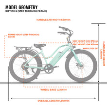 Load image into Gallery viewer, AMPD Brothers RIPTIDE-S 3 Electric Bike