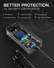 Load image into Gallery viewer, Original Ninebot By Segway Scooter Charger for G30 ES1 ES2 ES4 E22 E25 F20 F30 F40,M365/Pro/1S 71W 42V 1.7A Power Battery Charge