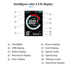 Load image into Gallery viewer, 2025 NEW KRISTALL RX20 48V17AH 750W FAT TIRE FOLDING EBIKE INTERGRATED RIM