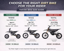 Load image into Gallery viewer, 2400W Electric Dirt Bike TK1412-20 (seat height 680mm)
