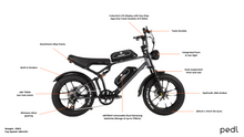 Load image into Gallery viewer, 2024 MAMBA Kalahari 48v750w ebike dual battery
