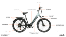 Load image into Gallery viewer, Mamba Savannah - Step Through - 750W Motor - 48V17AH Battery
