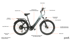 Mamba Savannah - Step Through - 750W Motor - 48V17AH Battery