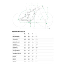 Load image into Gallery viewer, Cannondale Moterra Carbon 1 e-MTB - Metallic Red

