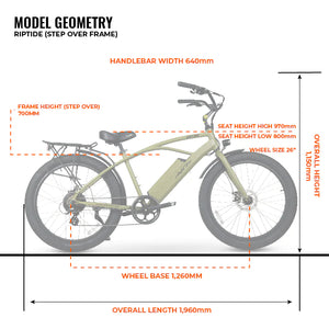 AMPD Brothers Electric Bike 2024 Riptide 2 E-Bike