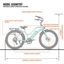 Load image into Gallery viewer, RIPTIDE-S 2 ELECTRIC BIKE
