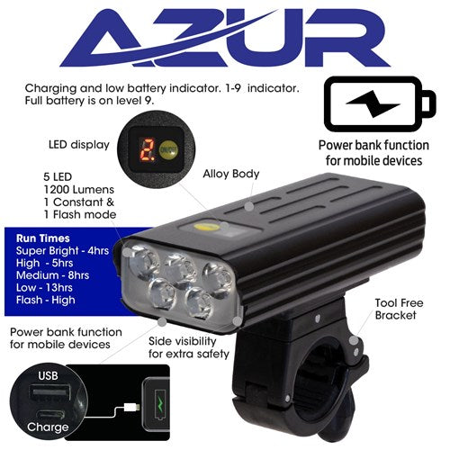 USB Aurora 1200 Lumens With Power Bank Head Light