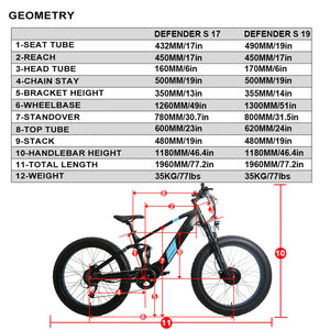 Eunorau Defender - S AWD E-MTB Dual Battery Dual Suspension