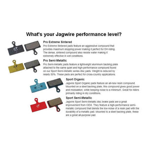 Jagwire Mountain Sport Semi-Metallic Disc Brake Pads Shimano RST Tektro TRP